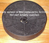 Westinghouse Rangehood Round Charcoal Filter Kit - # ACC069